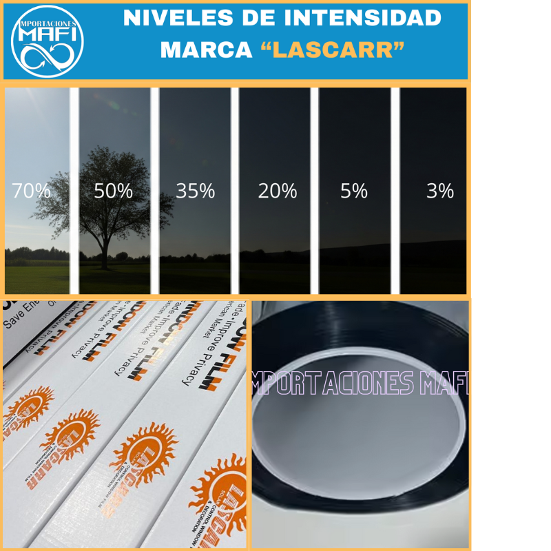 POLARIZADO NIVEL DE INTESIDAD